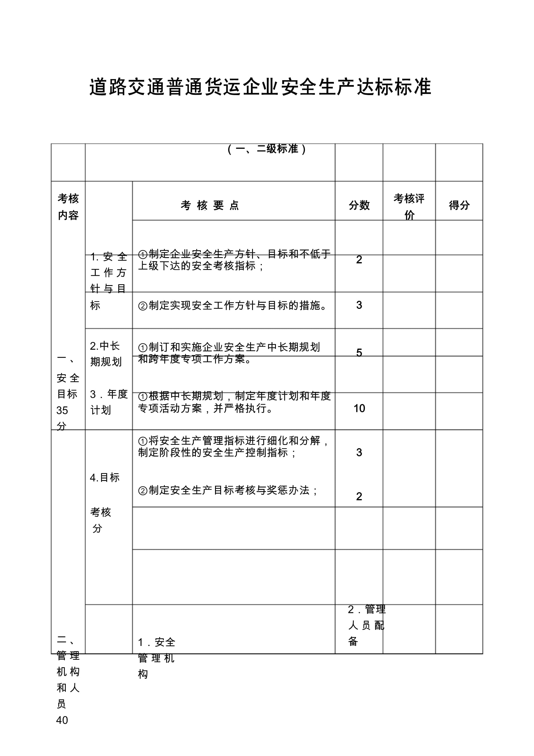 道路运输普通货运企业安全生产达标标准(一二级)
